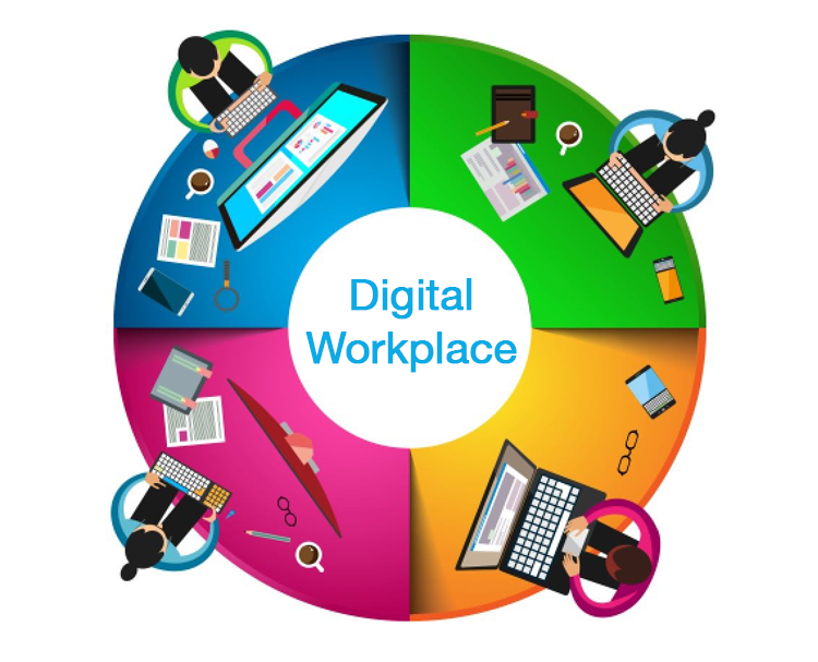 Global workforce fears it won’t adapt fast enough to the digital workplace
