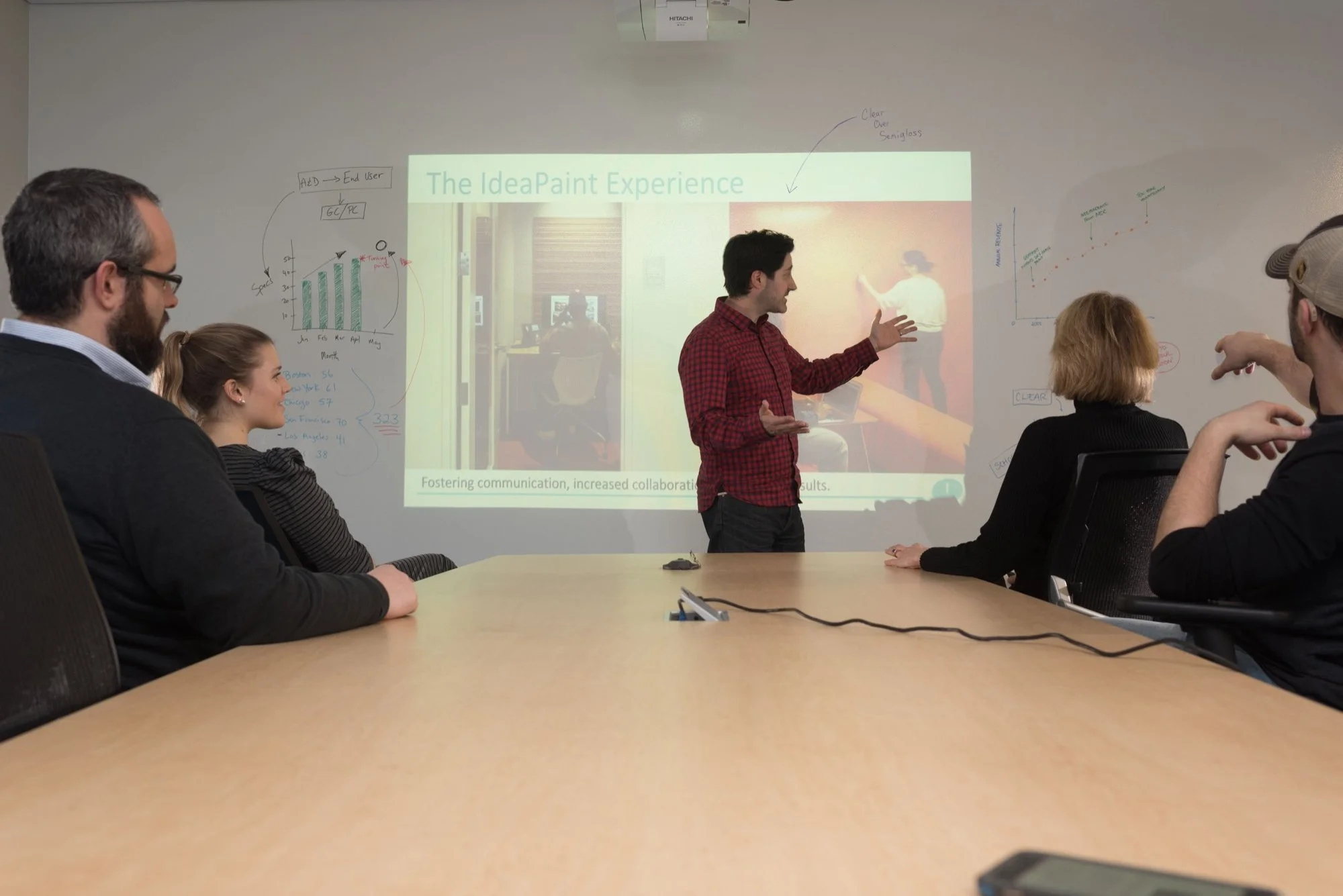 IdeaPaint Launches the Industry's Best Performing Dry Erase Wallcoverings