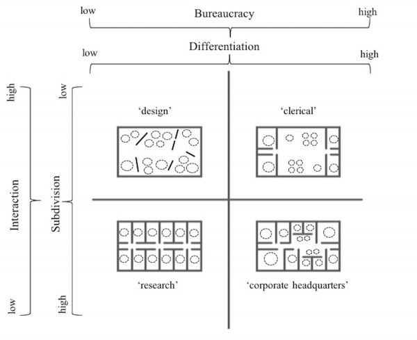 WP11-Image-1-Duffy-diagram-600x489.jpg