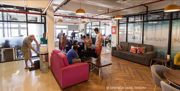 How Profitable Are Coworking Spaces in 2019?