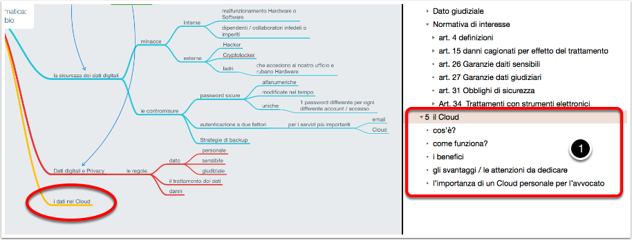 strutturare-un-nuovo-punto--la-partenza.png