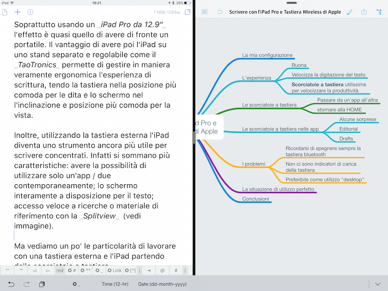 Articolo in Drafts (immagine sulla sinistra) e con struttura in MindNode (immagine sulla destra)