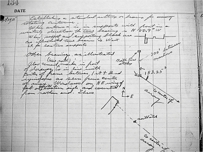 Jansky's notebook showing the position and location of his antenna in 1935. ( LSST )