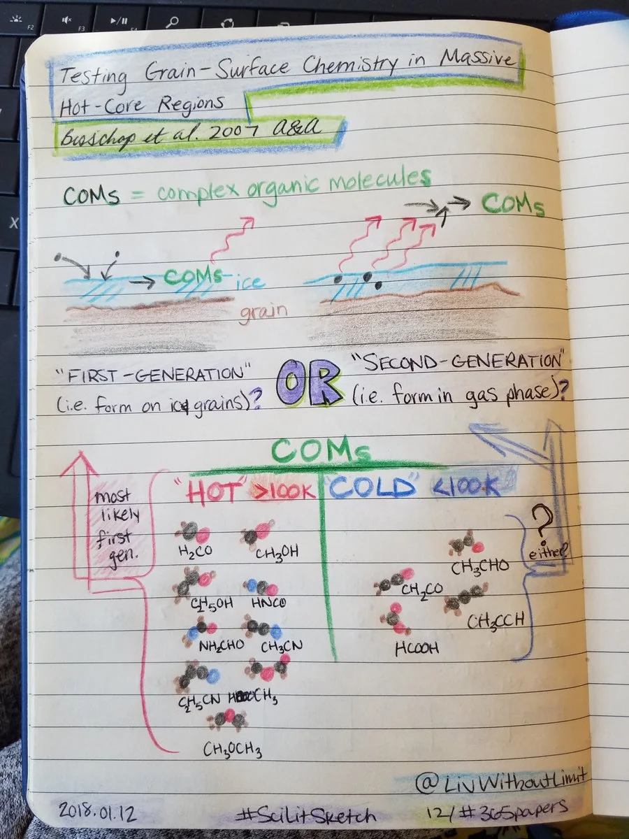 365papers_2018_012.jpg