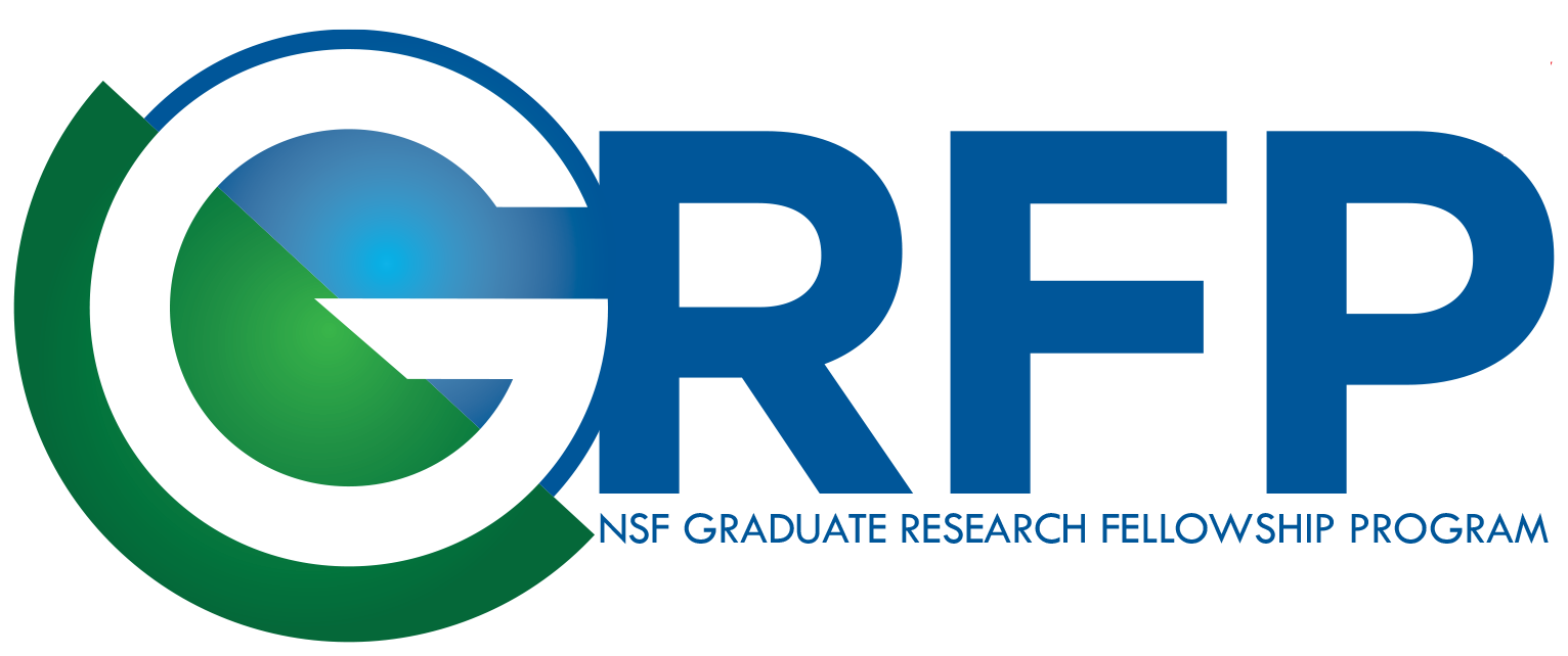 Applying to the NSF GRFP: The Research Statement