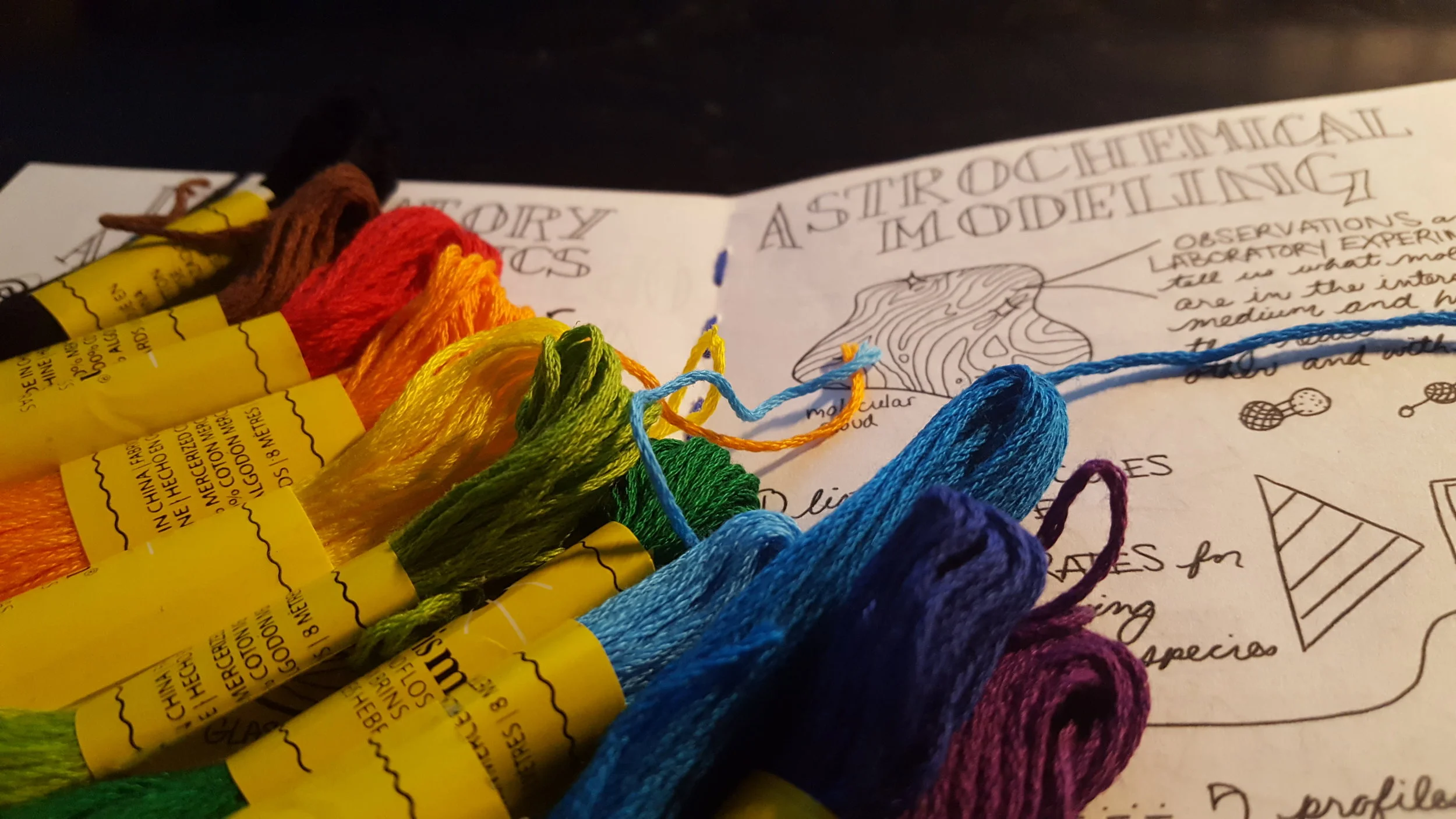 Copy of Binding thread color options