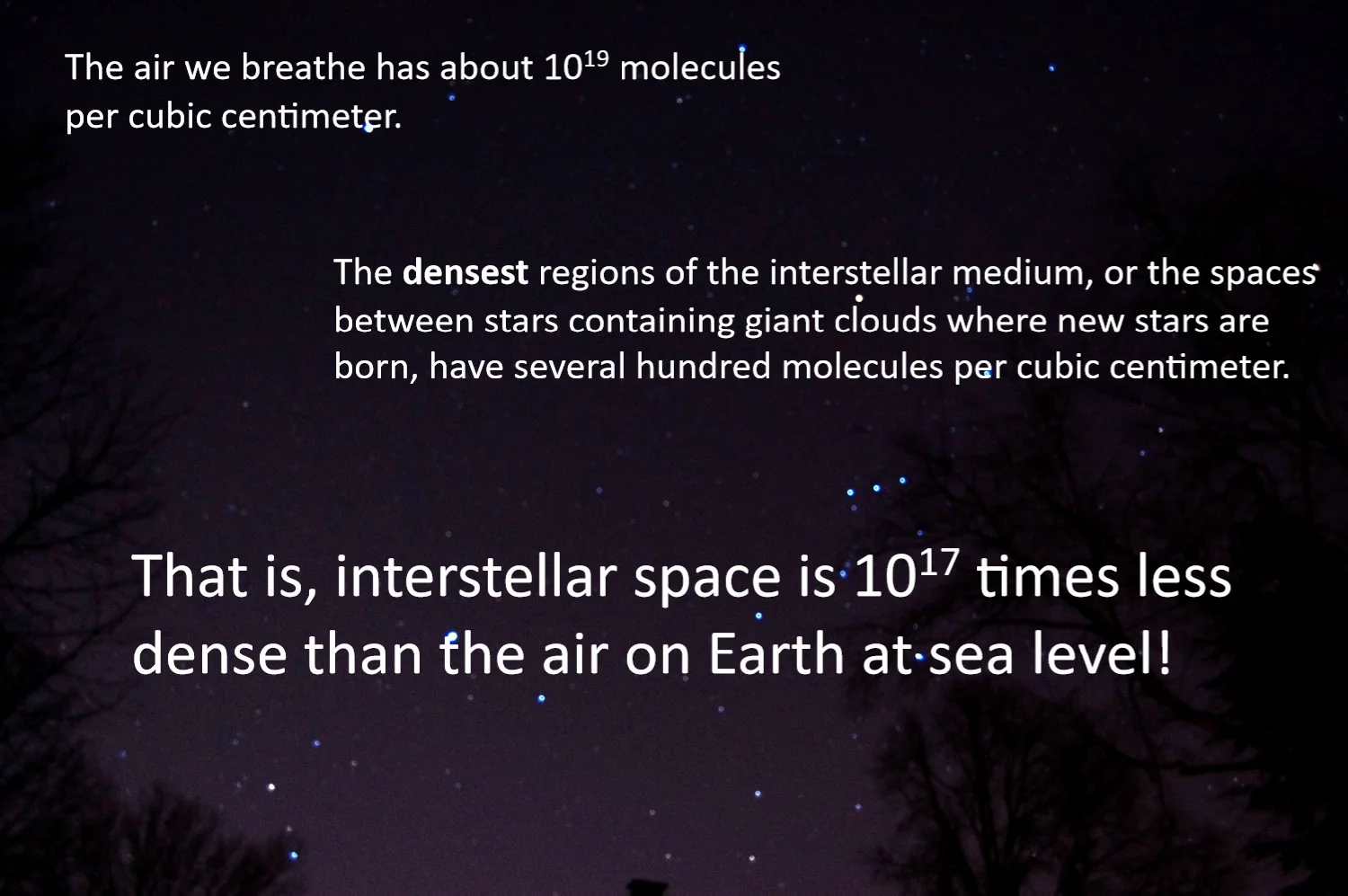 The night sky, featuring the Orion constellation to the right (background image by J. Werther via Wikimedia Commons )