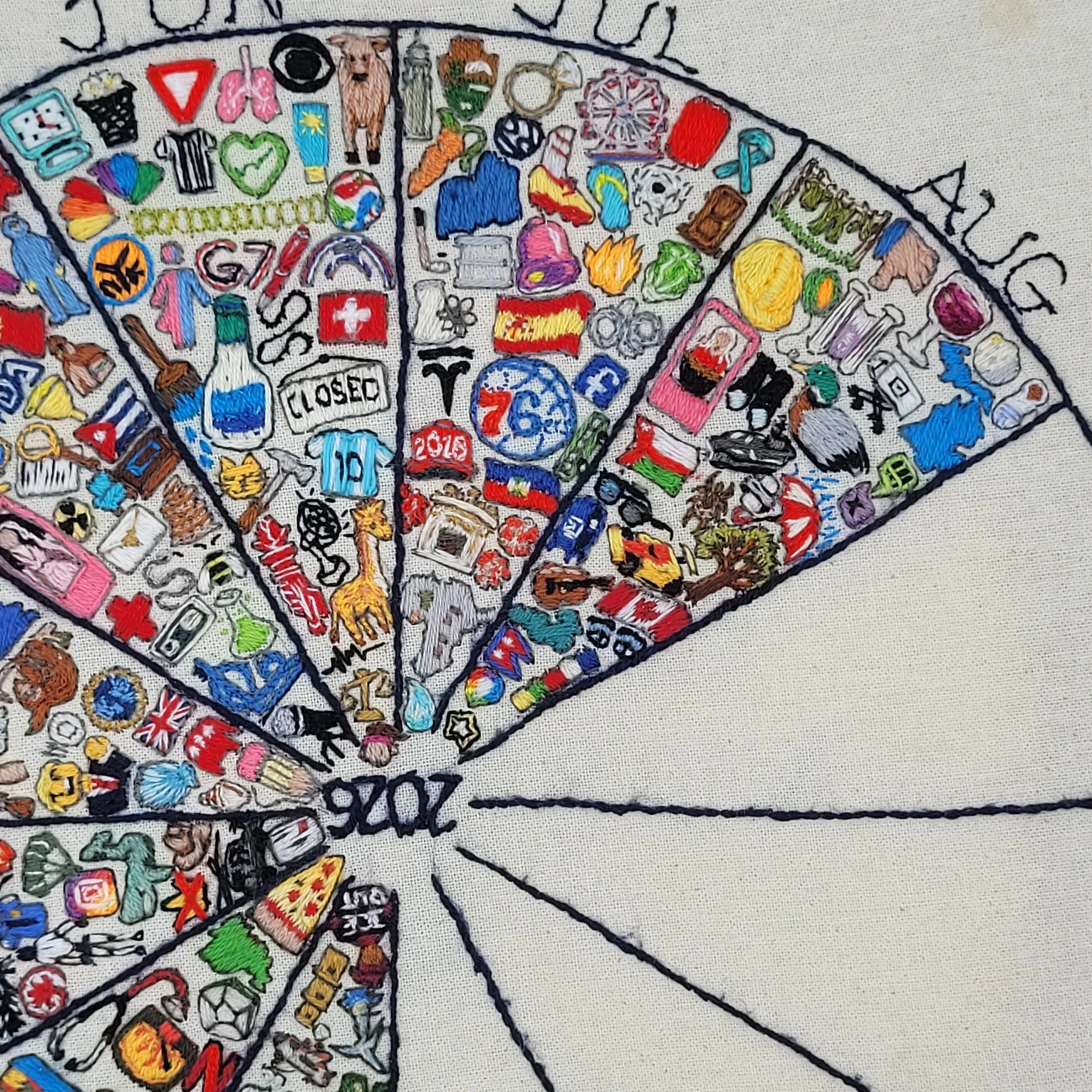 Embroidered calendar with pie-shaped wedges for each month and icons stitched to represent a news story for each day, through August