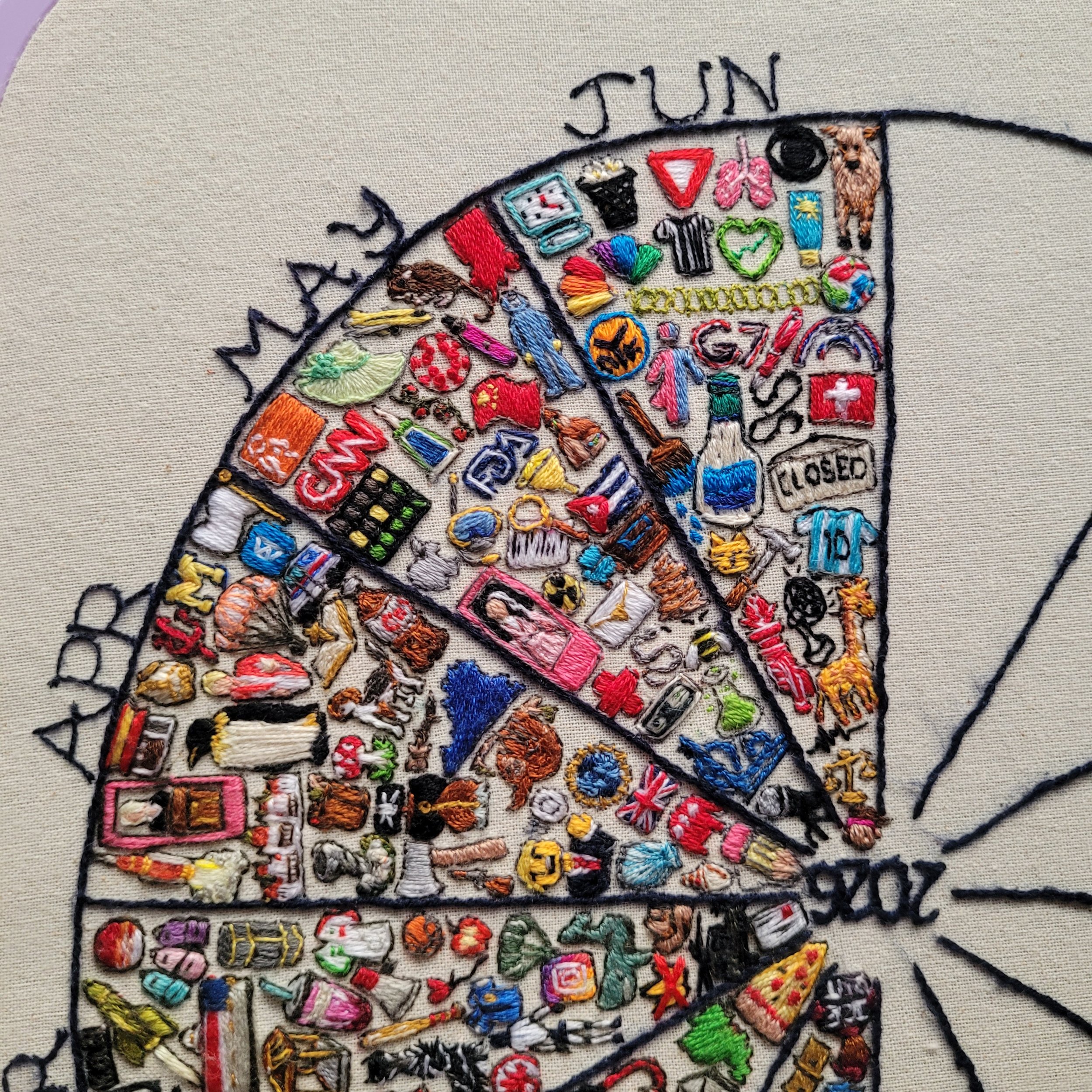 A calendar with embroidered icons representing news stories for each month through June