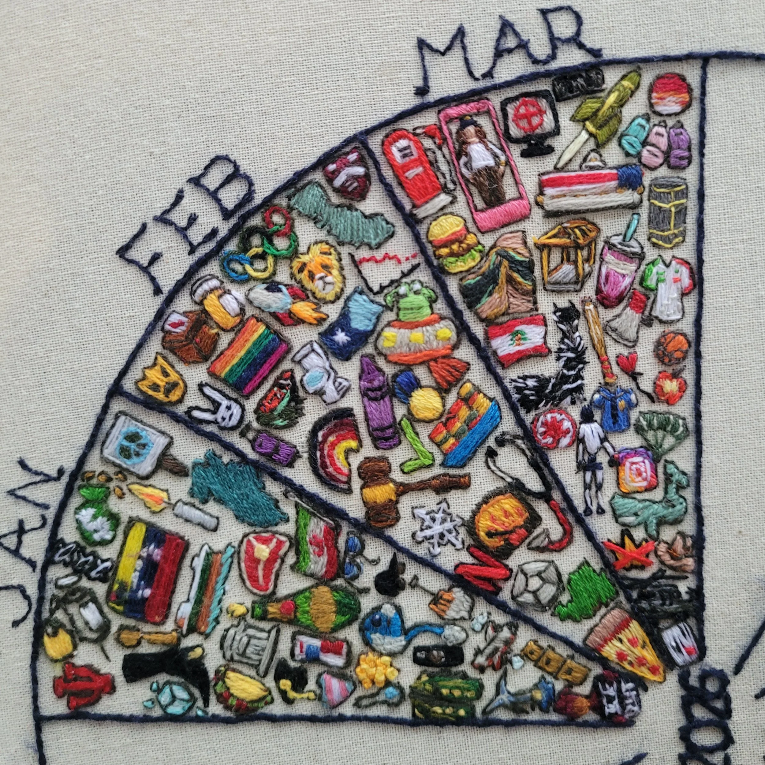 Embroidered icons representing three months--January, February, and March