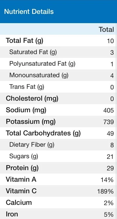Green tea smoothie nutrition