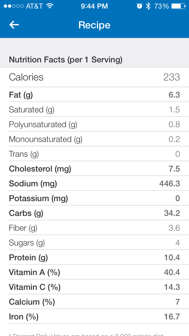 Nutrition facts for 1 serving of Quinoa, Spinach, and Feta Salad