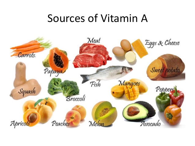 Nutrients by the Alphabet: Vitamin A Health Benefits and Recipe — Fuel for the Soul