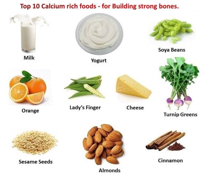 Nutrients By The Alphabet Calcium Health Benefits And Recipe — Fuel For The Soul