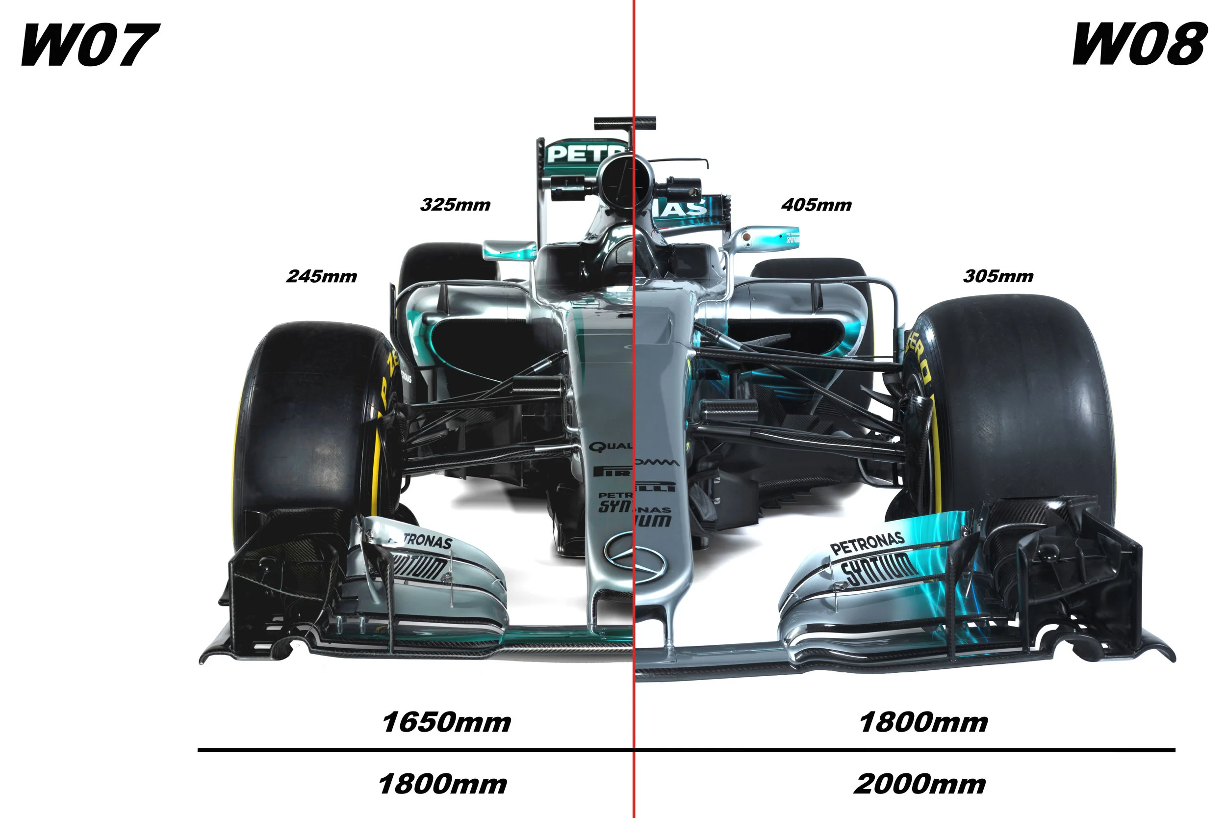 W07vsW08 FRONT.jpg