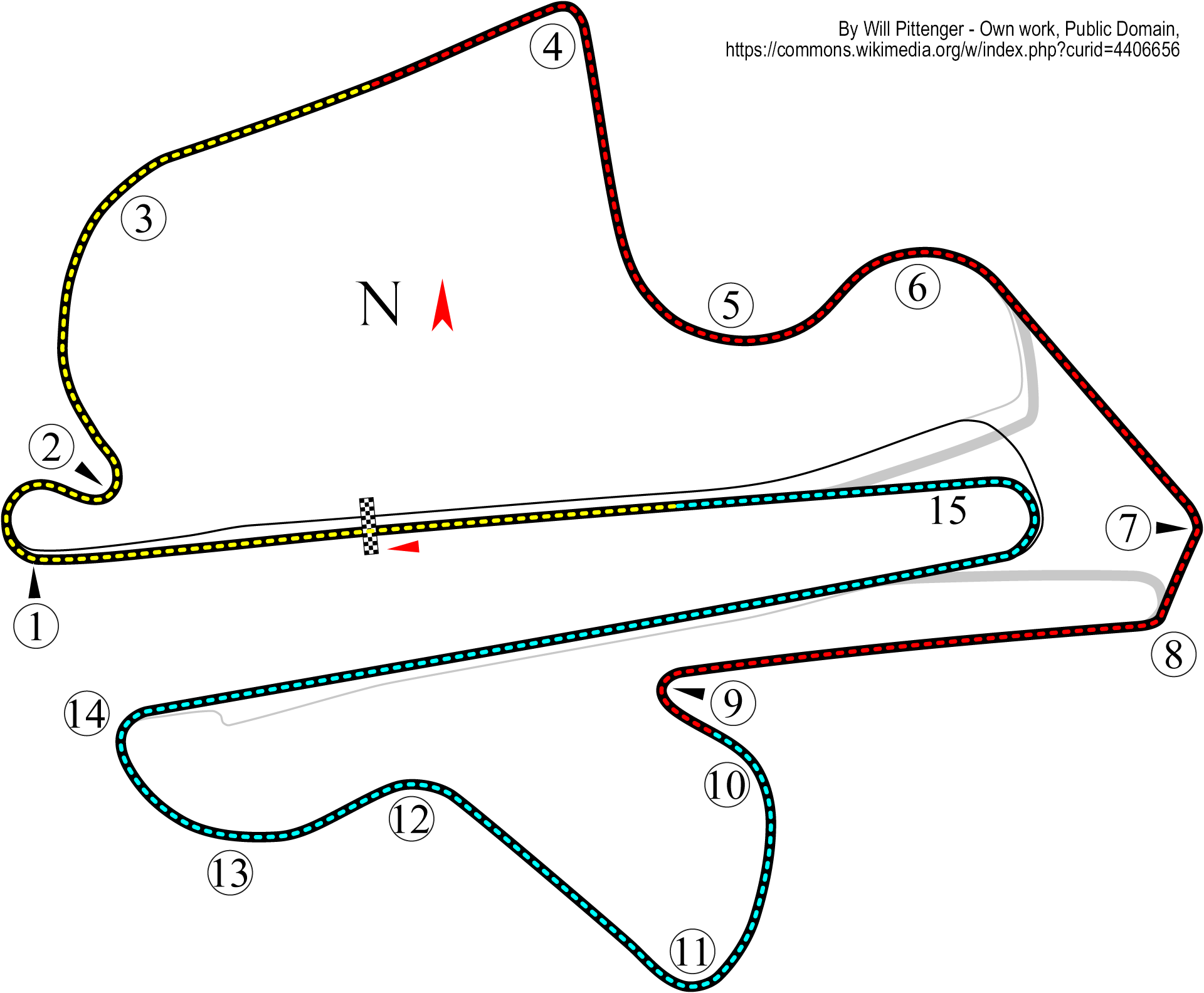 Sepang