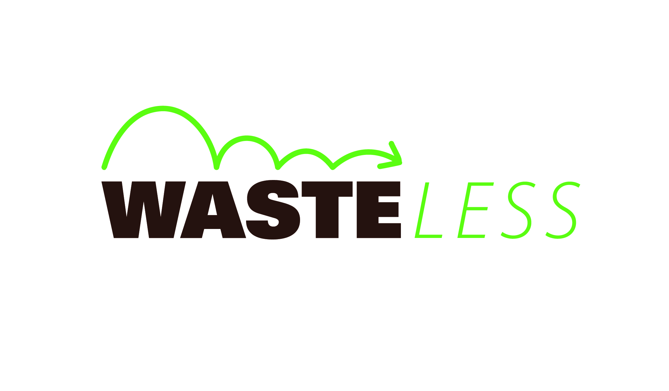 WasteLess Auroville