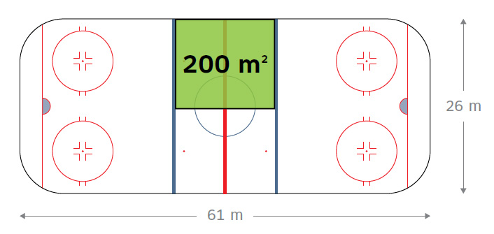 For Reference: Size of a 200 square-metre plant canopy area relative to a standard North American sized hockey rink.