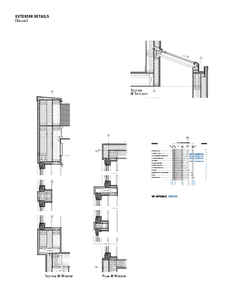 P+M House