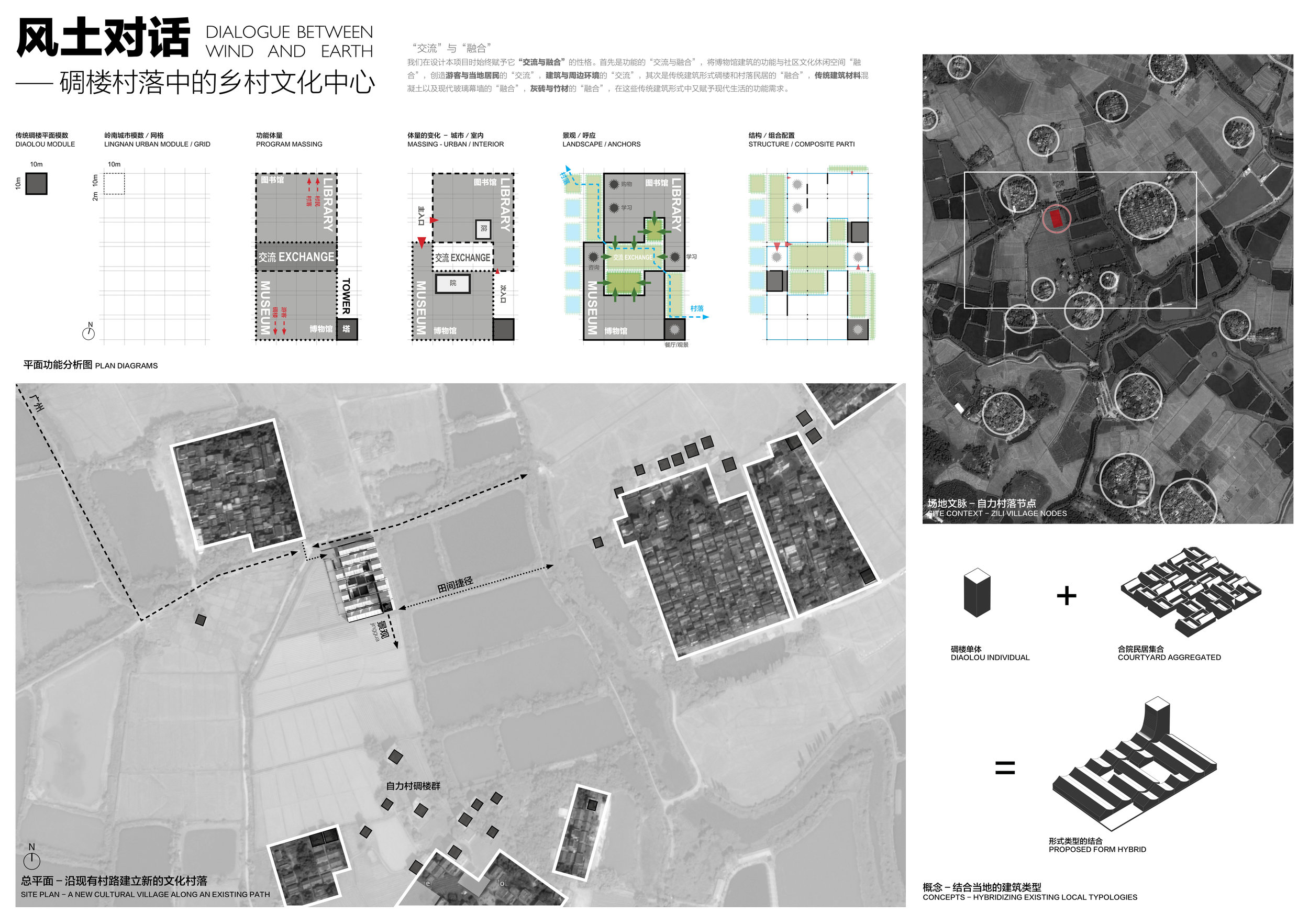  Zili Cultural Center / Kaiping, CHINA  [Credits: Matthew BUNZA, SUN Xiaonuan, YU Zhang, YU Ouyang]  ©&nbsp;2016 Metaamo Studio. All rights reserved. 