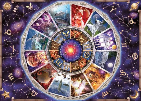 Skywatchers-Study and discussion of astrological charts and their findings