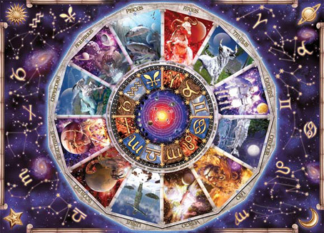 Skywatchers-Study and discussion of astrological charts and their findings