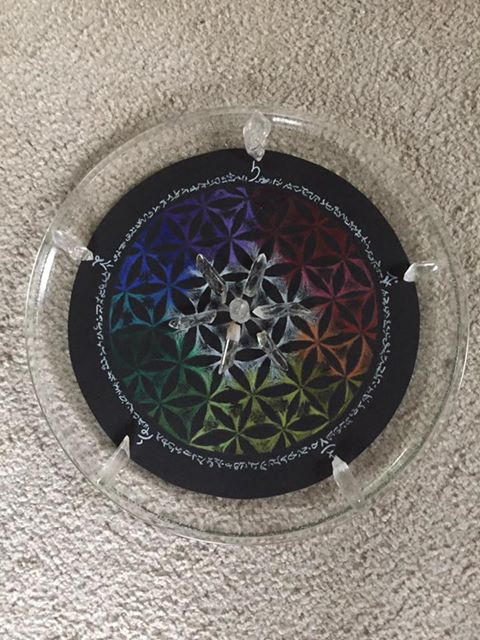 Create and use your own Crystal Grid
