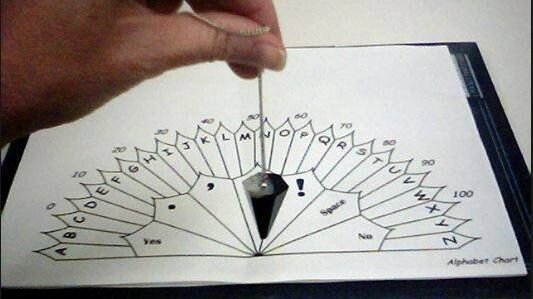 Pendulum Dowsing - Level 1: Inquiry Method