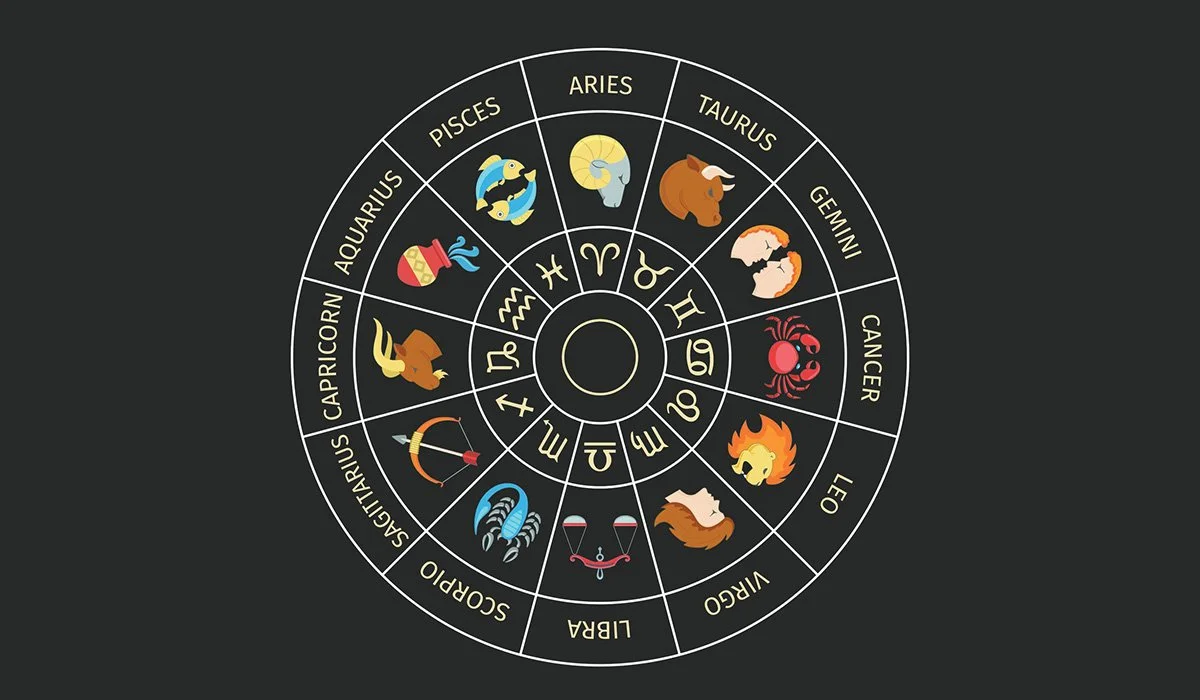 Beginning I Astrology Classes  The Symbolic Language of the Heavens 