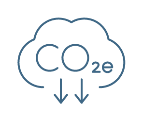 Low carbon emissions