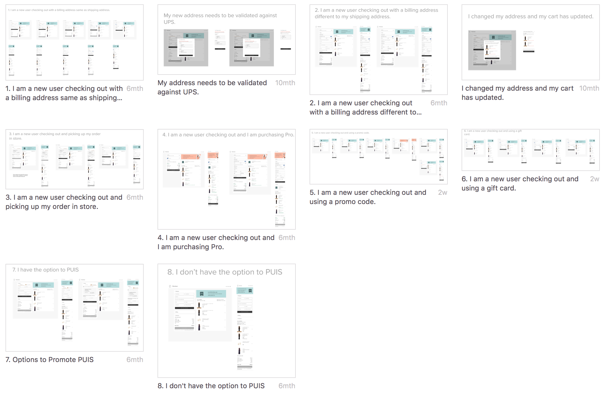 MAPPING FLOWS