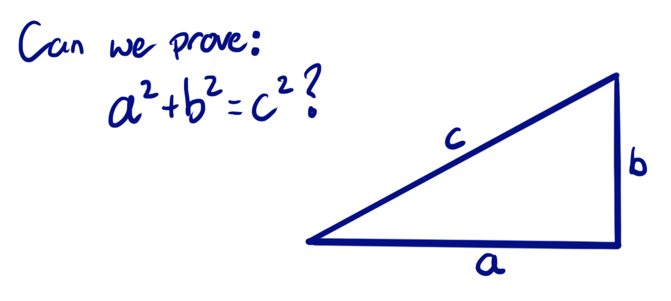 Can we prove the Pythagorean Theorum?