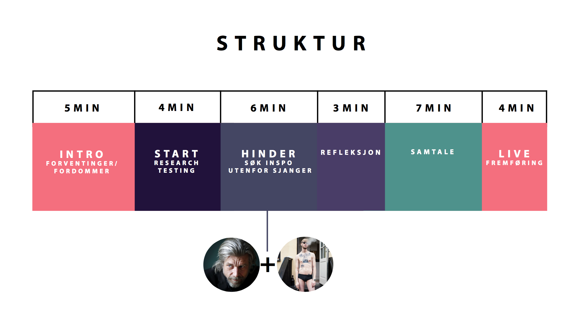 Skjermbilde 2017-05-11 kl. 23.41.05.png