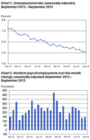labor pix 9-15.jpg