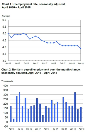 es_april_2018.jpg