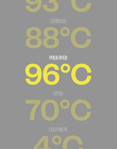 temperature.gif