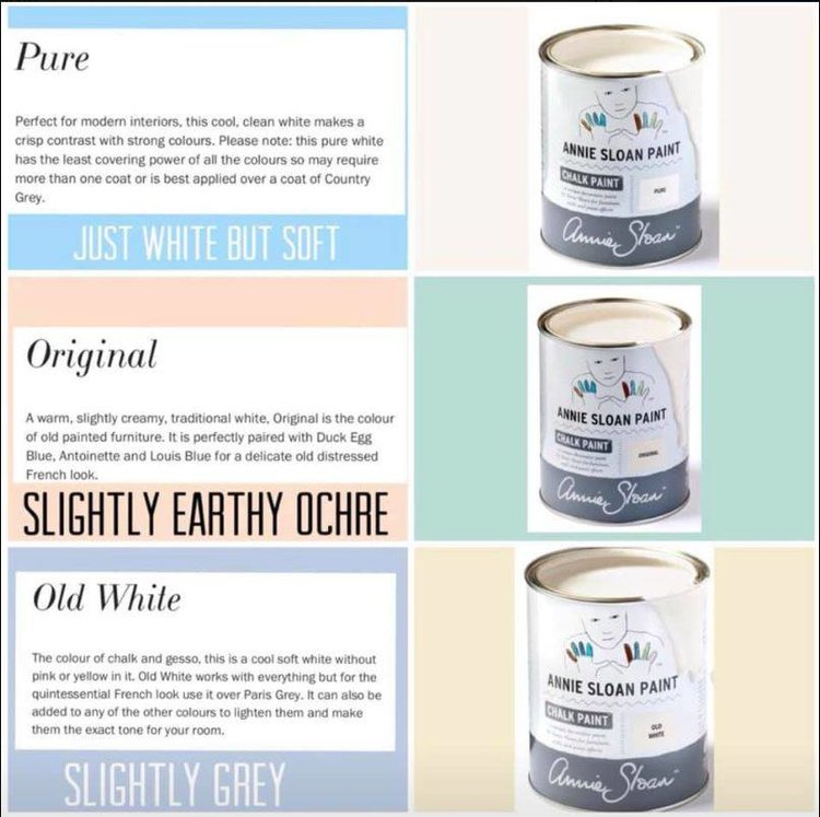 What are the Differences Between the Three Chalk Paint® Whites