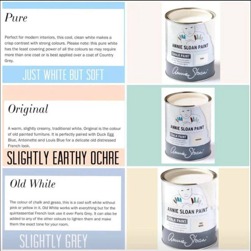 What are the Differences Between the Three Chalk Paint® Whites? — Silk