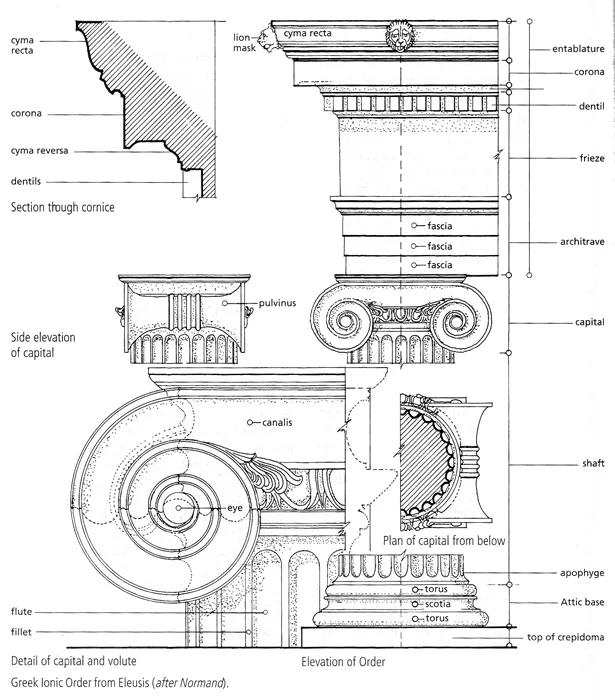 architectural drawings greek.jpg