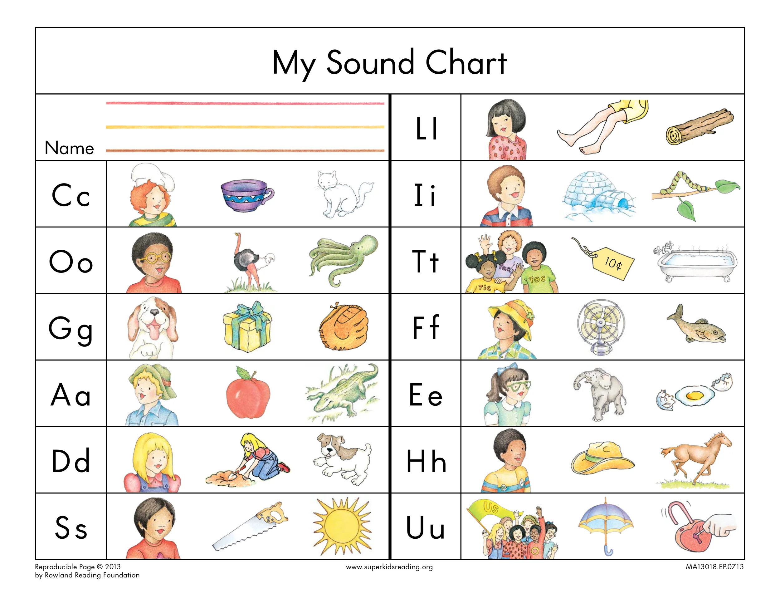 My Sound Chart-1.jpg