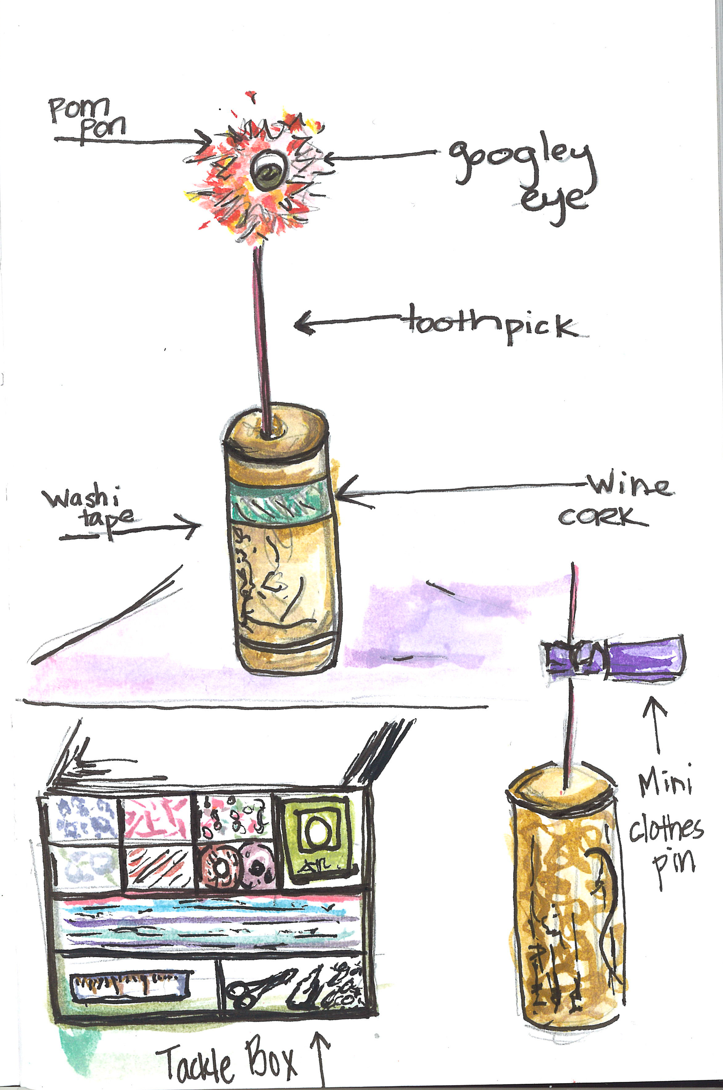 A sketch of some of our projects, and our first tinker box.
