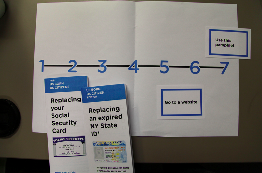 User testing with probation clients