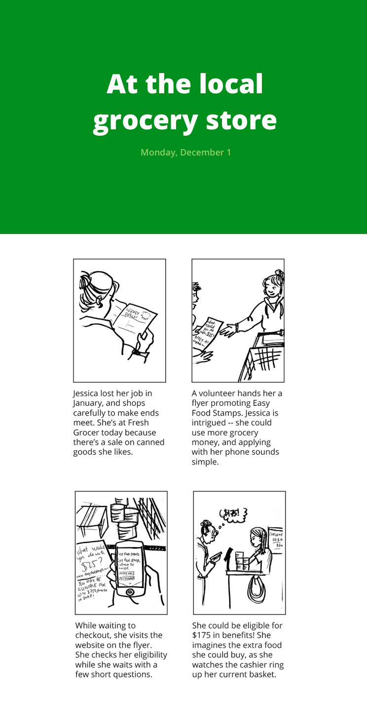 Storyboard for grocers