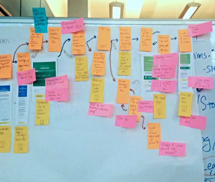 Collaborative mapping