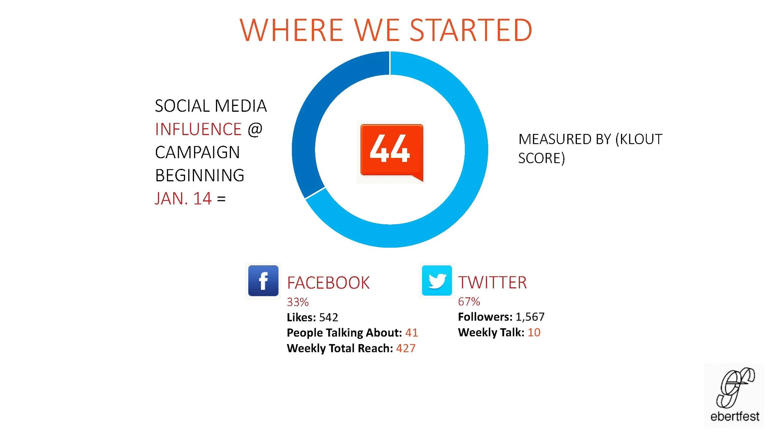 Social+Media+Final+Report_Page_03.jpg