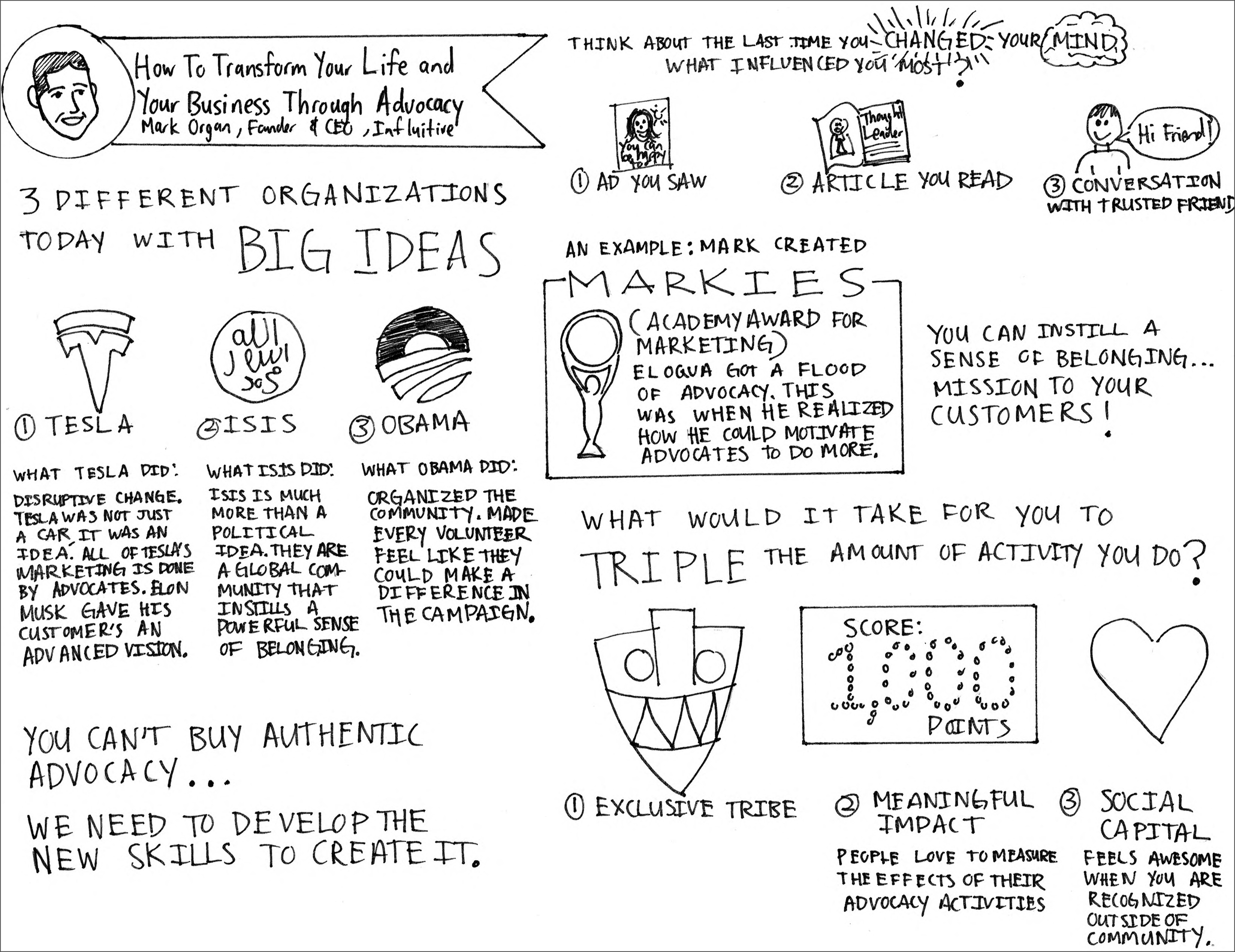 "How To Transform Your Life and Your Business Through Advocacy" by Mark Organ