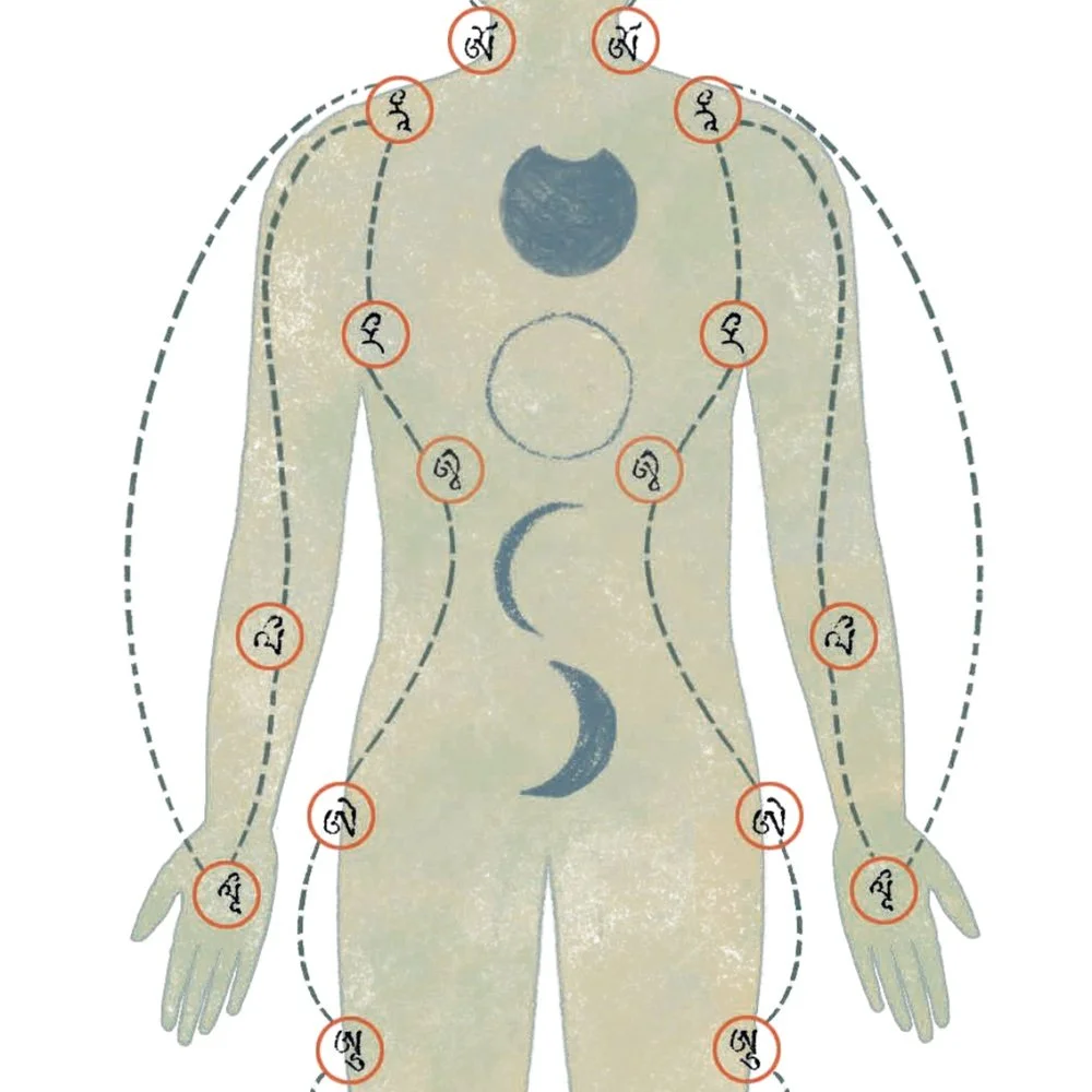 Tibetan Lunar Therapy Workshop