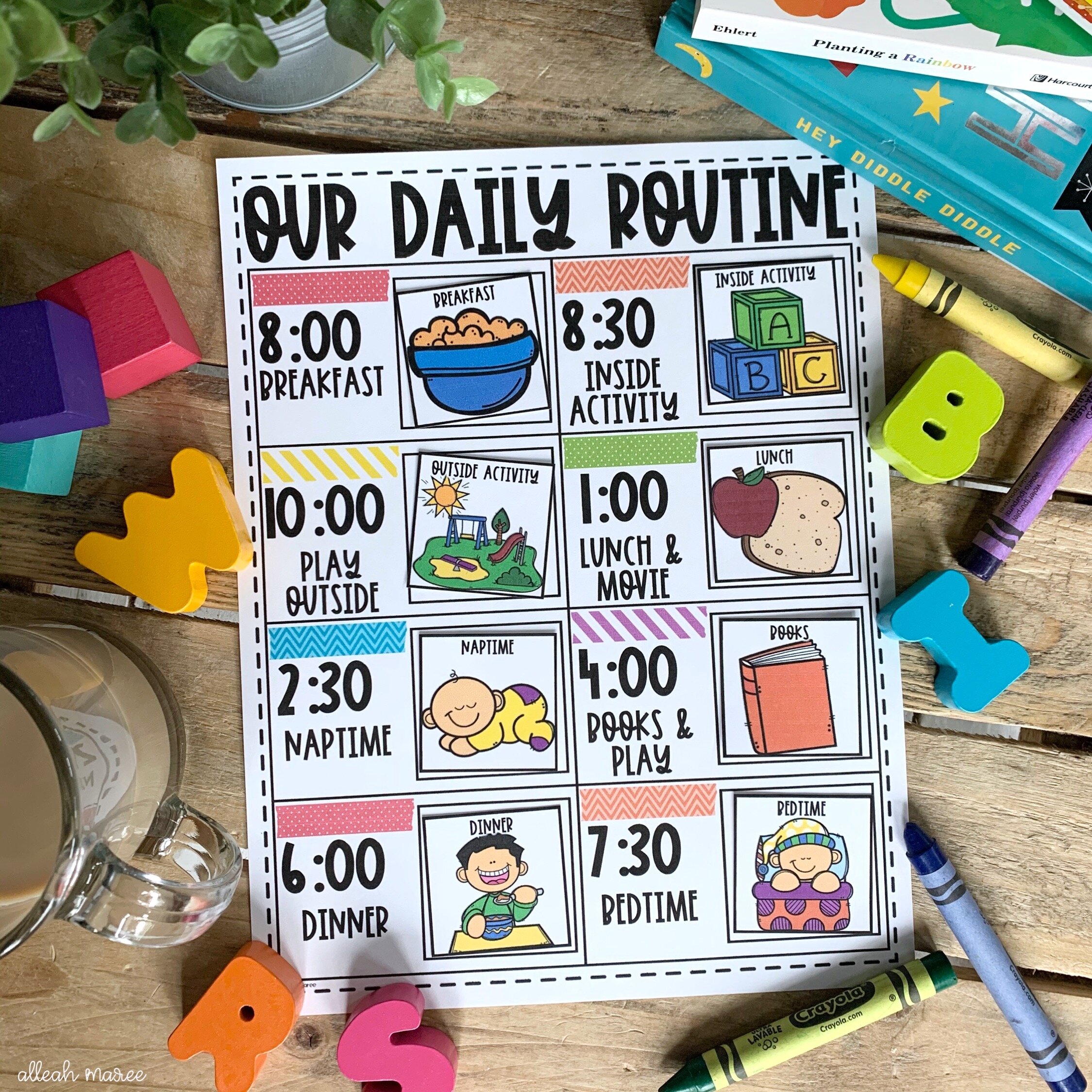 Editable Visual Routine