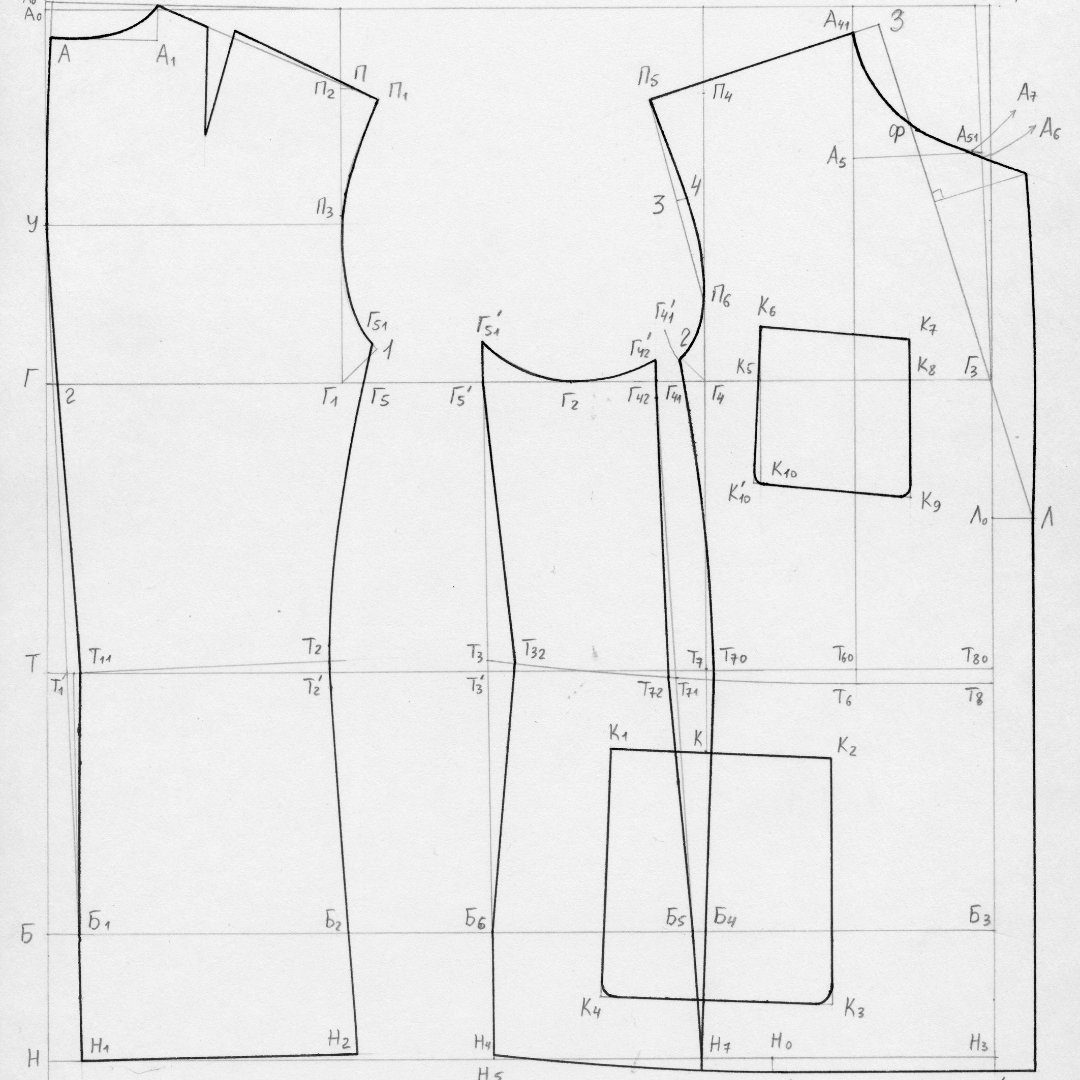 Are you ready to make clothing that fits you EXACTLY? 

Then sign up for our Custom Block Set pattern drafting class  this summer and build the foundation right for crafting all other patterns. Course will focus on a bodice and skirt, Front and Back
