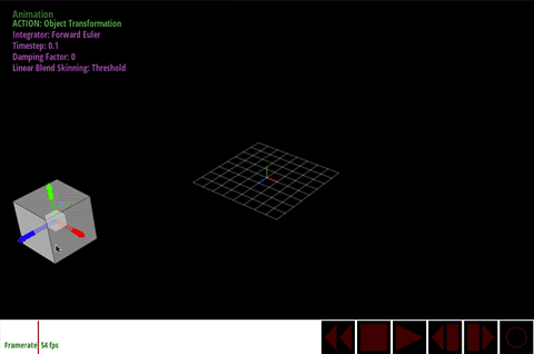 Spline interpolation